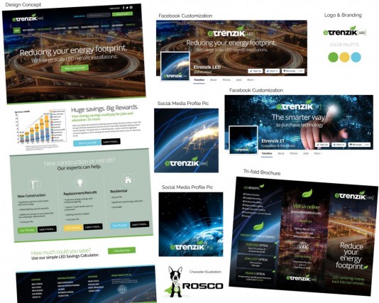 Branding Packages